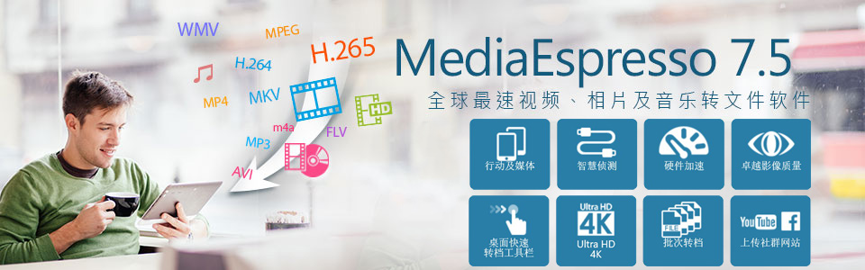 CyberLink MediaEspresso Deluxe 7.5.8022.61105多语言中文注册版