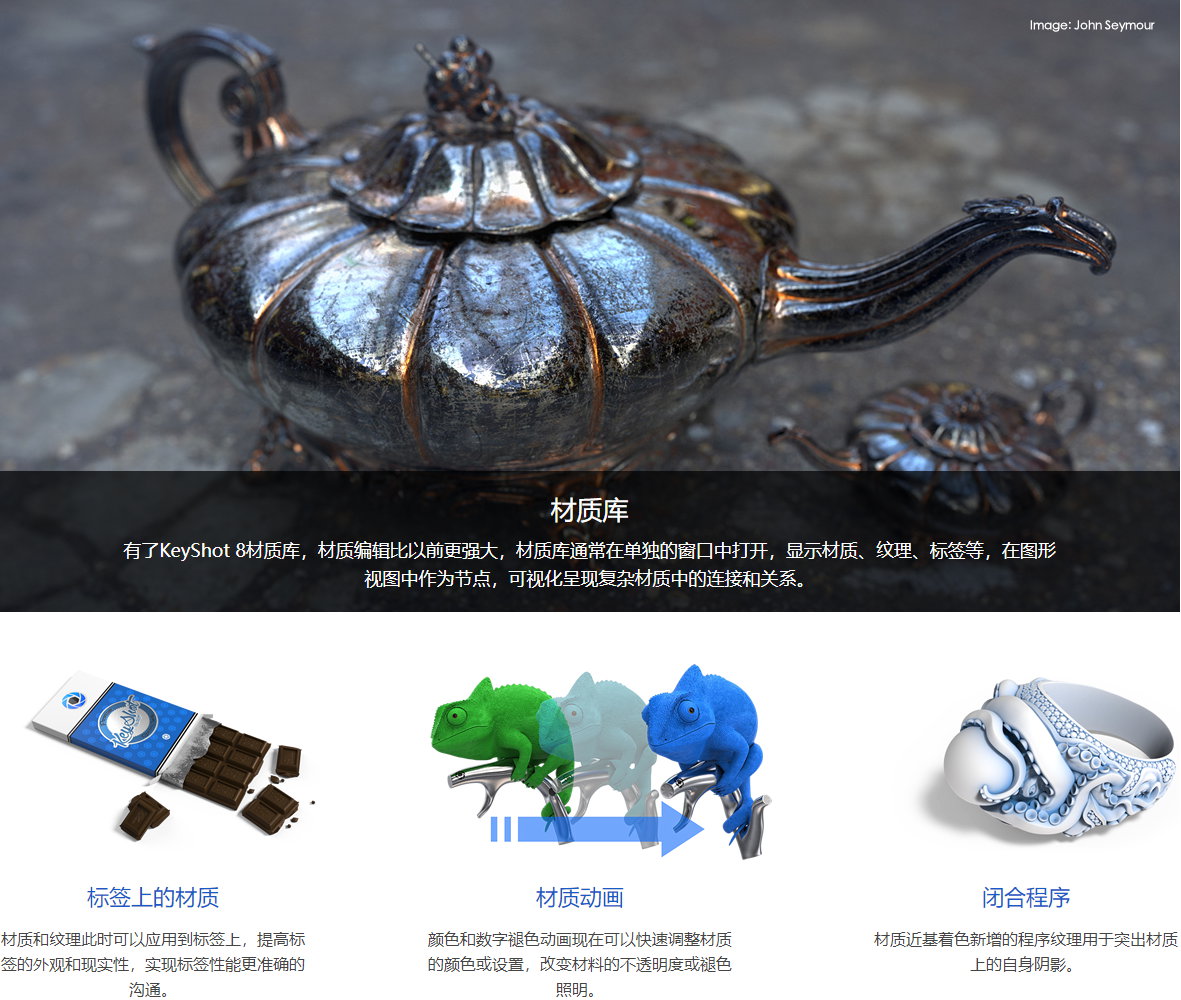 Luxion Keyshot Pro v8.1.61 多语言中文正式版-3D动画渲染制作
